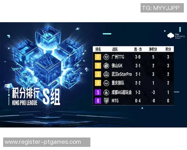 深入解析RNG战队防守反击策略及其在王者荣耀中的应用技巧